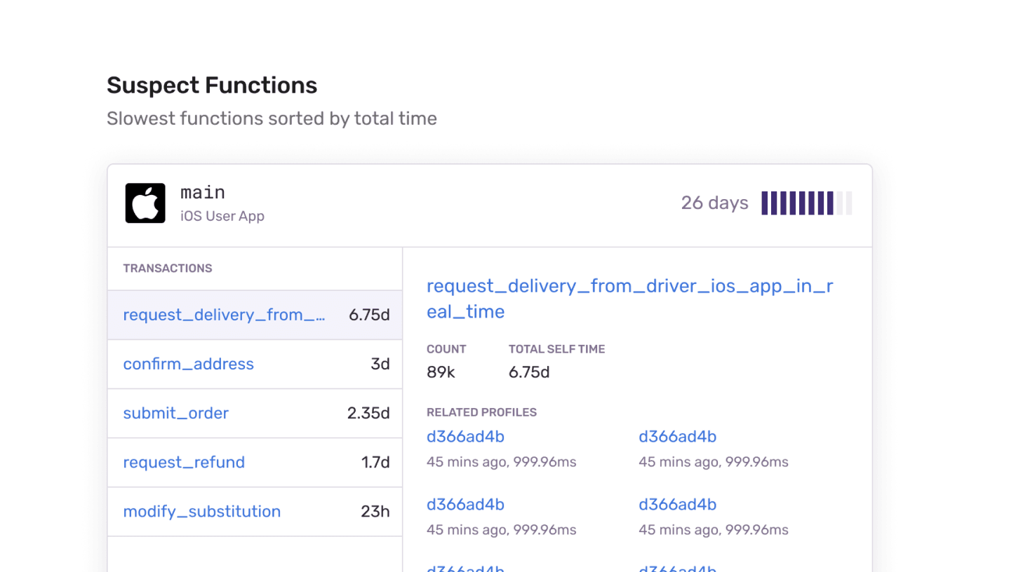 Application Profiling & Code Regressions - Image 2